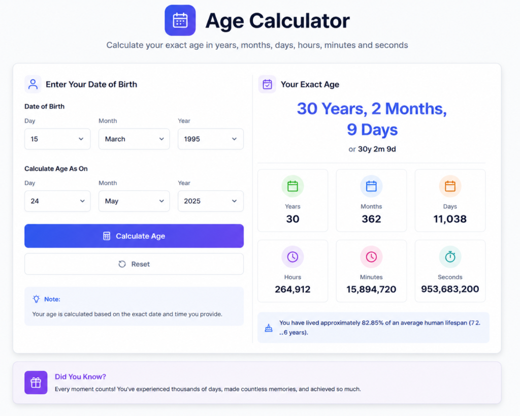 7 Real-Life Situations Where You’ll Need an Age Calculator